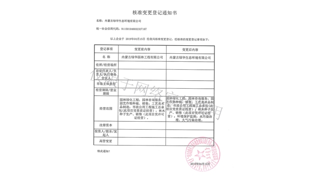 標(biāo)題：綠華生態(tài)核準(zhǔn)變更登記通知書(shū)
瀏覽次數(shù)：1899
發(fā)表時(shí)間：2019-10-26