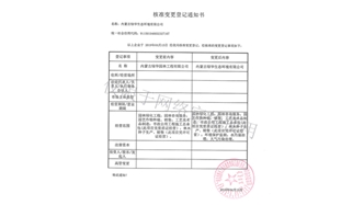 標(biāo)題：綠華生態(tài)核準(zhǔn)變更登記通知書
瀏覽次數(shù)：1420
發(fā)表時(shí)間：2019-10-26